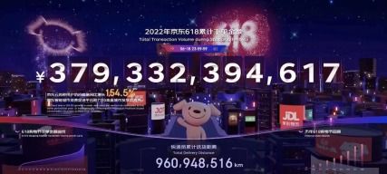 從消費端到品牌端，解碼京東電腦數碼618消費浪潮的變與不變