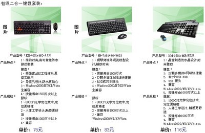 北海365網電腦配件交易區 電腦周邊產品批發零售新選擇